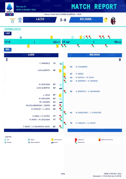 File:12feb2022LEGAA2.jpg