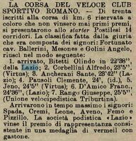Da "La Stampa Sportiva" del 13/03/1904: Olindo Bitetti vince una gara podistica di 6 km