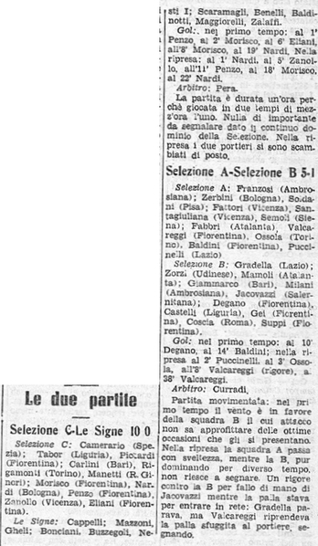 File:8feb42NazionaleGiovani.jpg