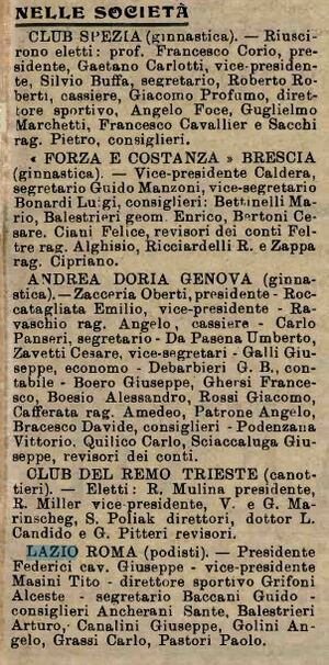 StampaSportiva 07feb1904.jpg