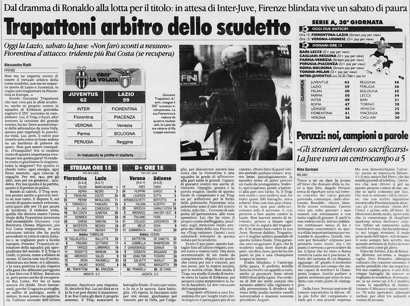 File:15apr2000Stampa01.jpg