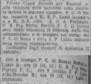 CoppaBianchi1925.jpg
