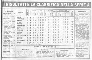 Lazio Foggia.73-74.48.jpg