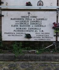 La tomba di Romano Zangrilli al Cimitero del Verano di Roma