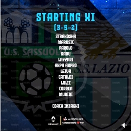 2020/21 - La formazione di Sassuolo-Lazio 2-0 del 23 maggio 2021