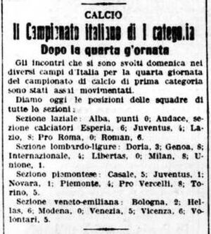 26nov1912Messaggero1.jpg