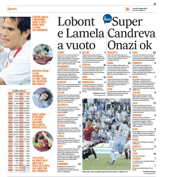 File:27mag2013Messaggero6.jpg