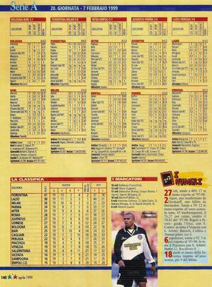 Apr1999Calcio2000pag140.jpg