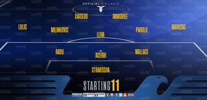 07ott2018Formazione2.jpg