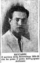 Alfonso Ricciardi