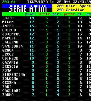 Televideo24ott10 3.jpg