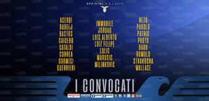 20apr2019Convocati.jpg