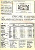 Eagles' Supporters del 5 aprile 1981