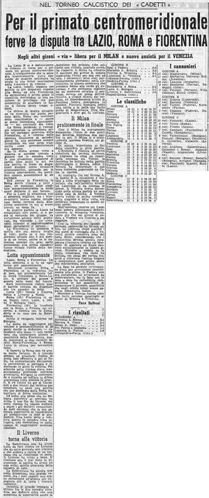 06mar1955Corsport05.jpg