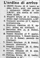Fausto Coppi della S.S. Lazio vince la Coppa Candelotti del 29 giugno 1945
