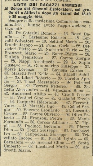 Esploratori1913.jpg