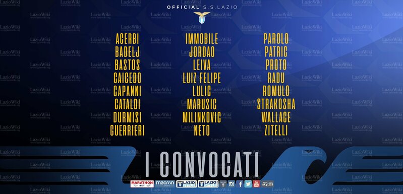 File:17apr2019Convocati.jpg