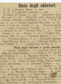 Gli oblatori dell'Asilo Lazio