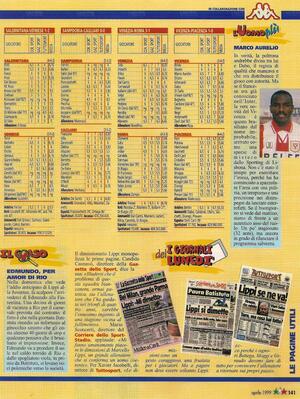 Apr1999Calcio2000pag141.jpg