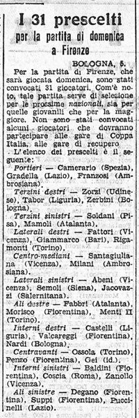 File:8feb42NazionaleGiovaniConvocati.jpg