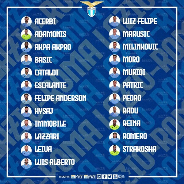 File:26set2021Convocati.jpg