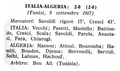 Miniatura della versione delle 14:43, 7 dic 2021