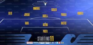26mag2019Formazione2.jpg