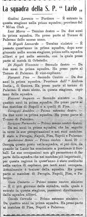 ItaliaSportivaGiocatori.jpg