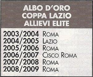 30giu2009AnnuarioSportLocaleAllieviCoppaLazio4.jpg