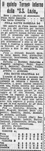File:5TorneoInterno5Giornata.jpg