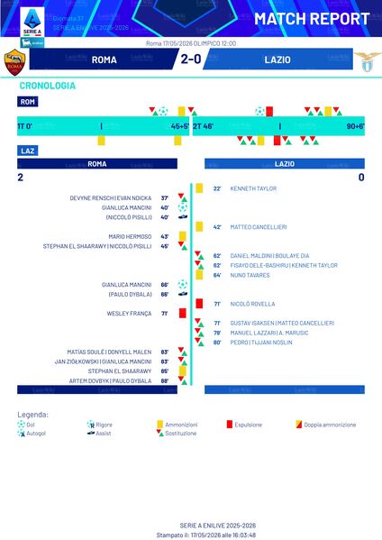 File:17mag2026LEGAA2.jpg