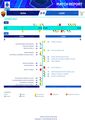 Miniatura della versione delle 17:15, 17 mag 2026