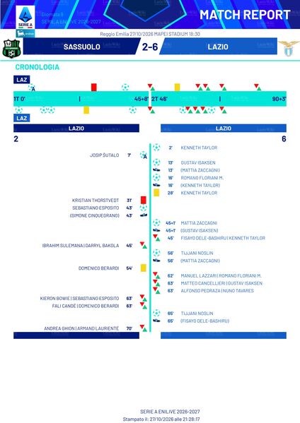 File:27ott2026LEGAA2.jpg