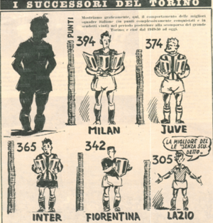Lazio-Scudetto 1957.png
