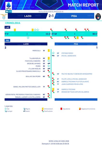 File:23mag2026LEGAA2.jpg
