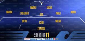 05mag2019Formazione2.jpg