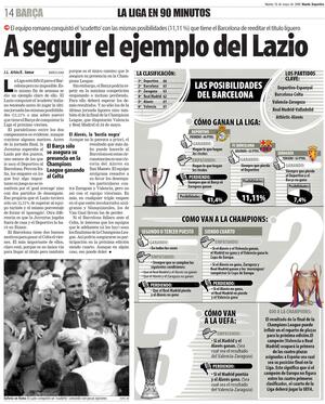 16mag2000MundoDeportivo2.jpg