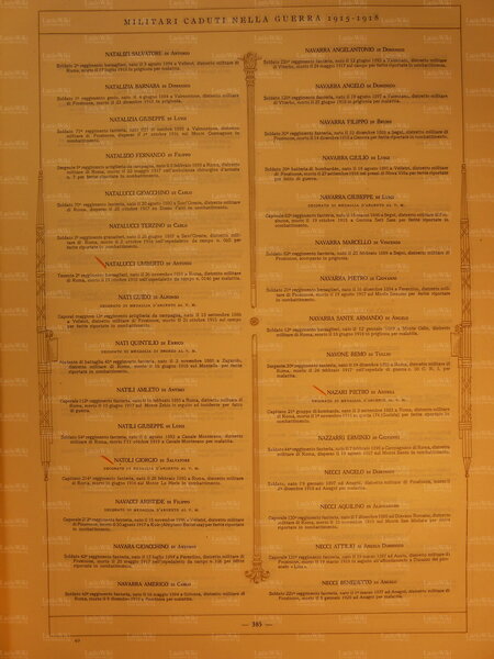 File:Nazari caduto.jpg