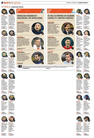 31dic2017GDS3.jpg