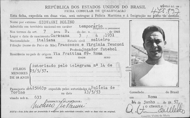 File:GMolino permesso.jpg