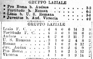 19dic1920Ris.jpg