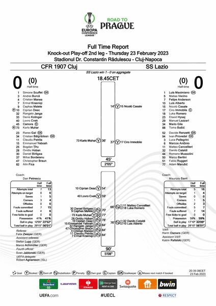 File:23feb2023UEFA1.jpg