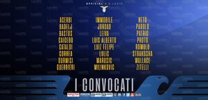 24apr2019Convocati.jpg