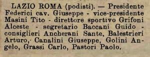 Organigrammalazio1904.jpg