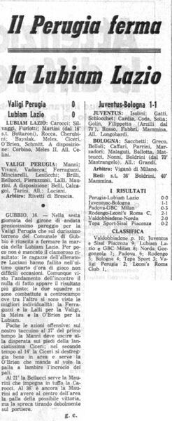 File:Femminile16maggio1976.jpg