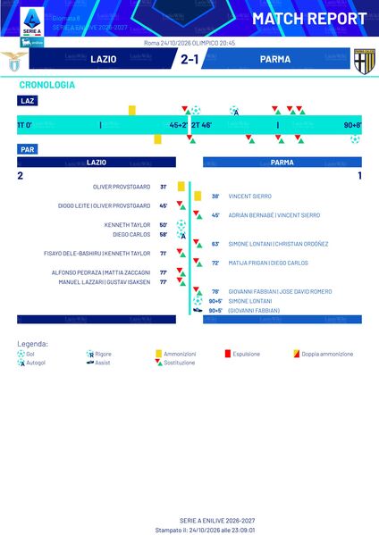 File:24ott2026LEGAA2.jpg