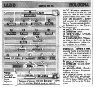 09gen2000Gazzetta07.jpg