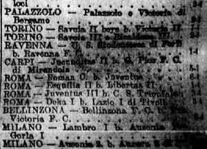 21apr1913LazioTivoli.jpg
