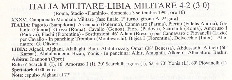 File:3set95Militare.jpg