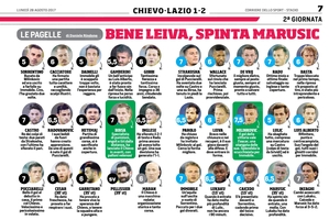 28ago2017CDS4.jpg